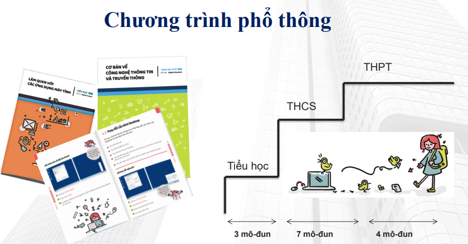 Nhấn vào ảnh để phóng to ALTChuong-trinh-pho-thong