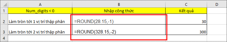 Tổng hợp 7 hàm làm tròn số trong Excel